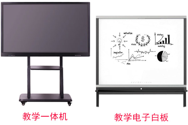 教學一體機和教學電子白板有什么不同